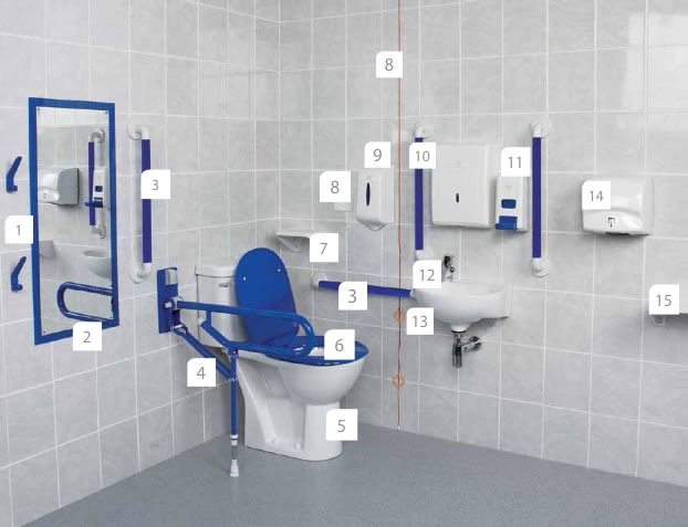 bathroom_adaptations_diagram